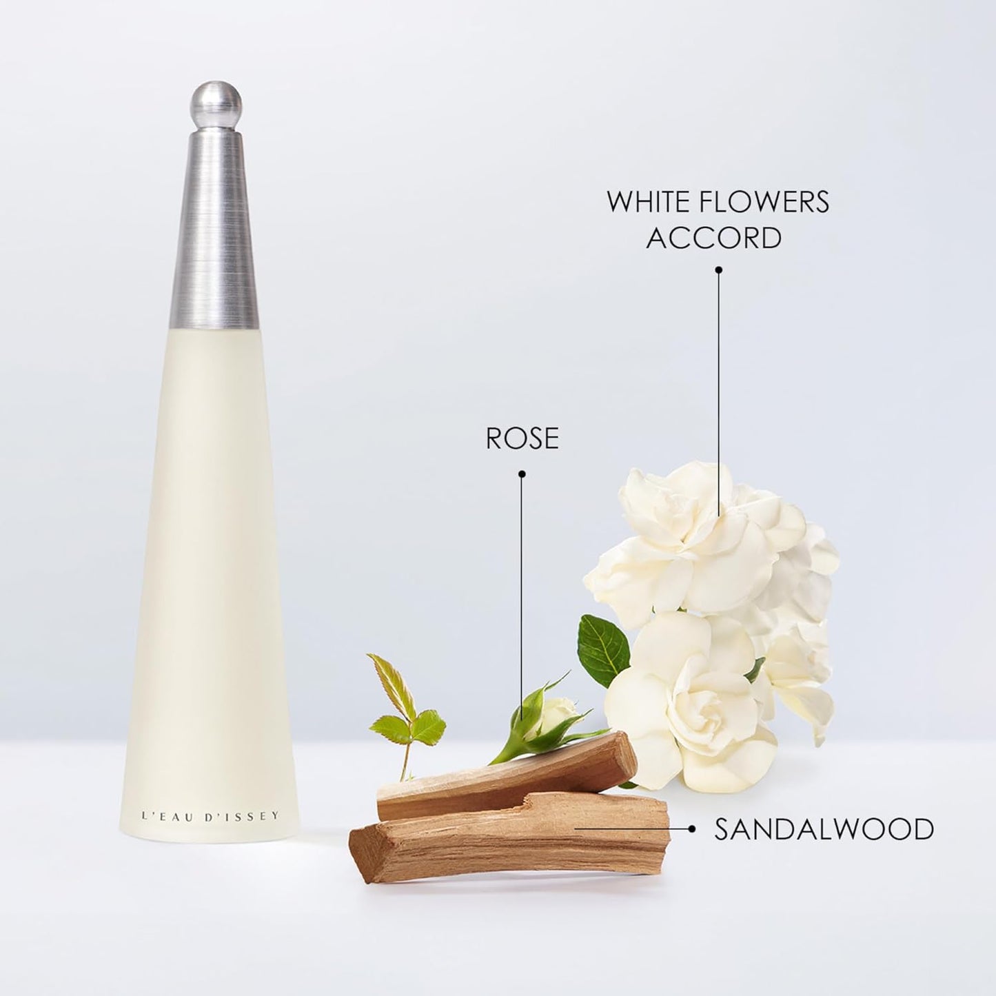 Issey Miyake 1.6 fl oz